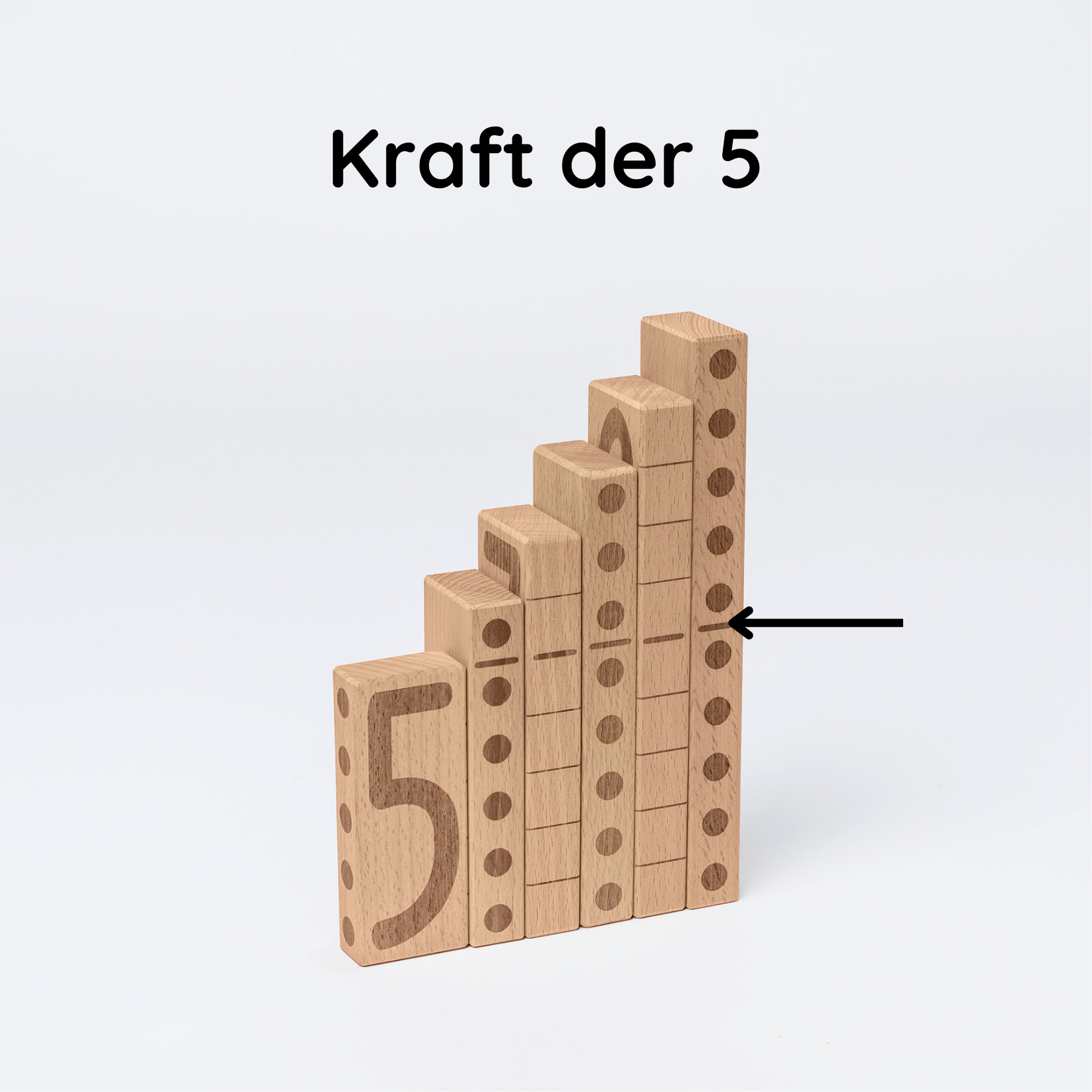 intuitibrix Verliebte Zahlen
